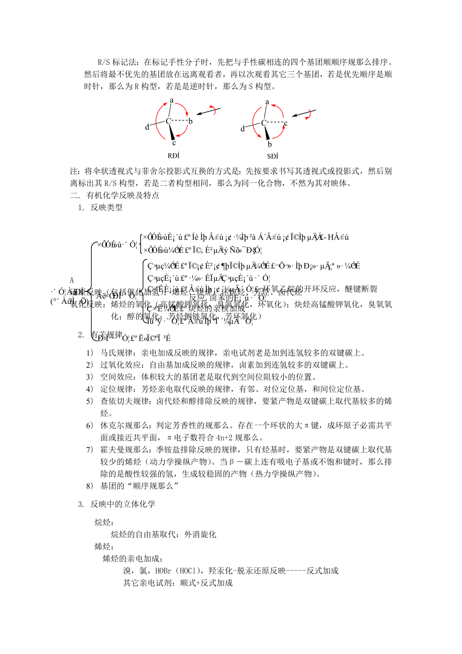 大学有机化学知识点总结.docx_第2页