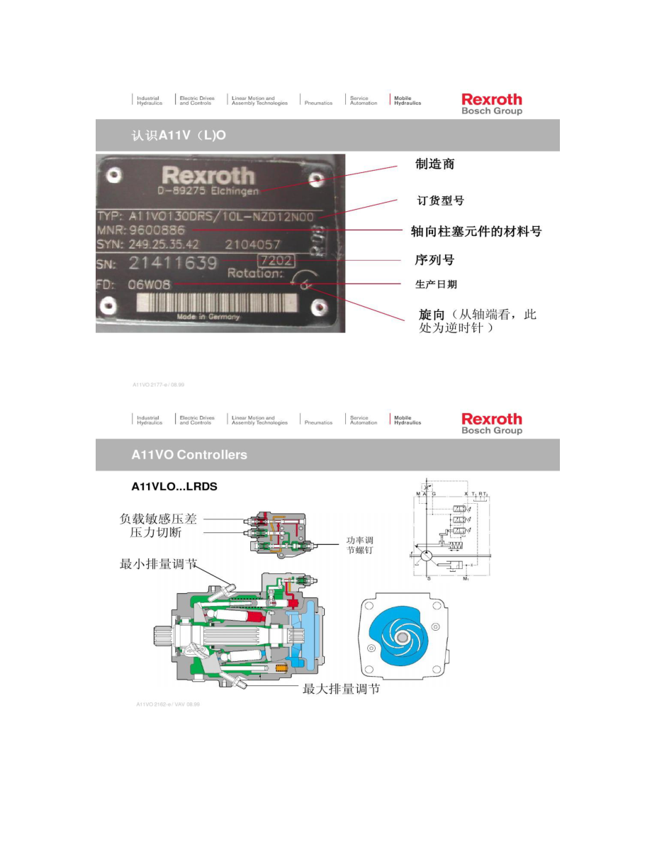 液压泵样本_A11VO系列解读.doc_第2页