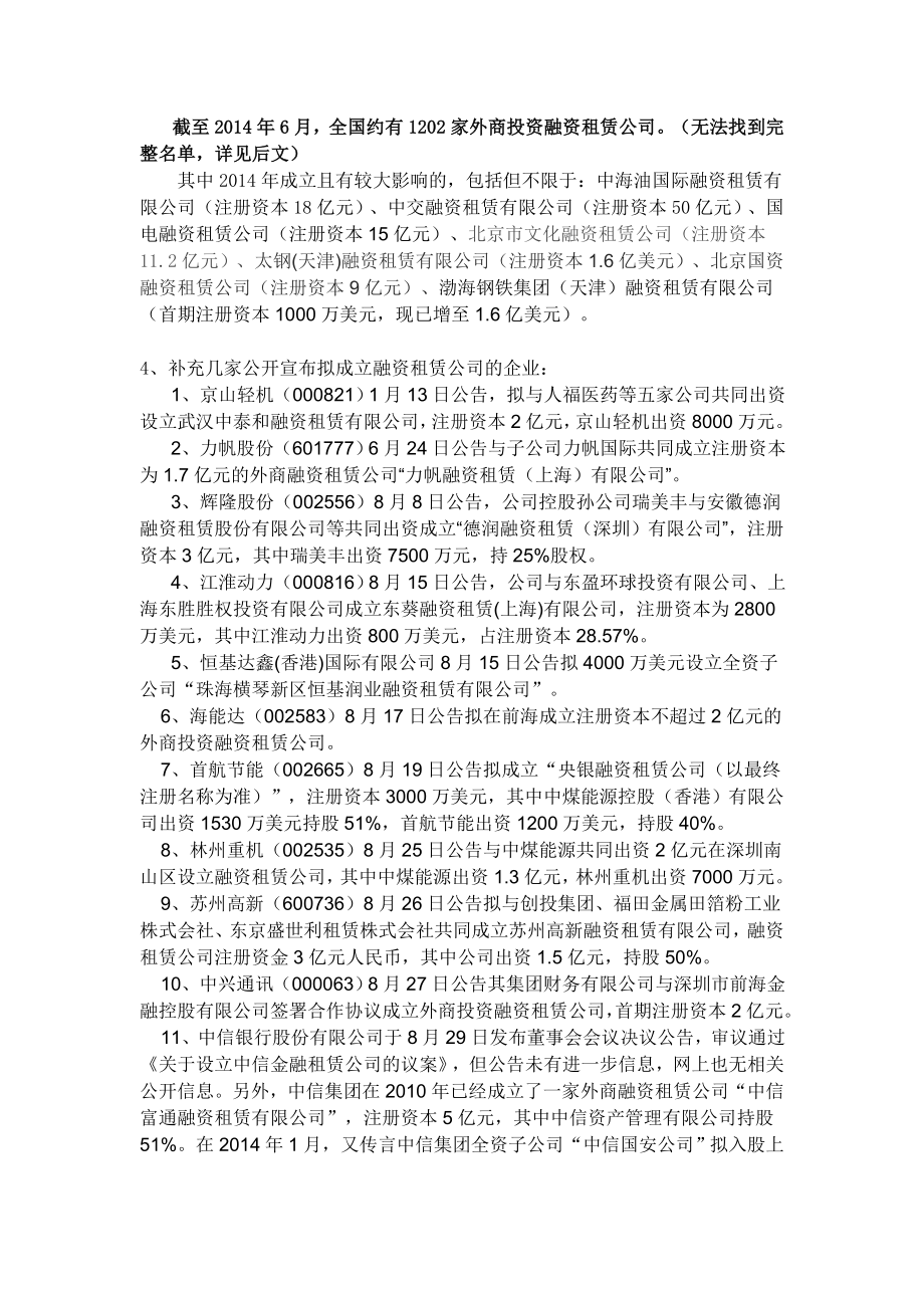 融资租赁公司名单(金融租赁、内资融资租赁、外商投资融资租赁).doc_第2页