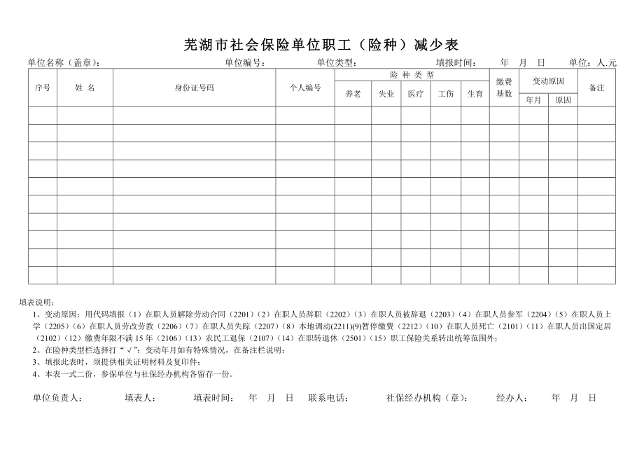 芜湖市社会保险单位职工（险种）减少表.doc_第1页