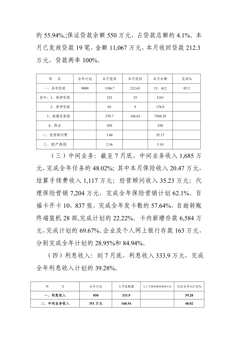 银行总行营业部七月份经营分析报告.doc_第2页