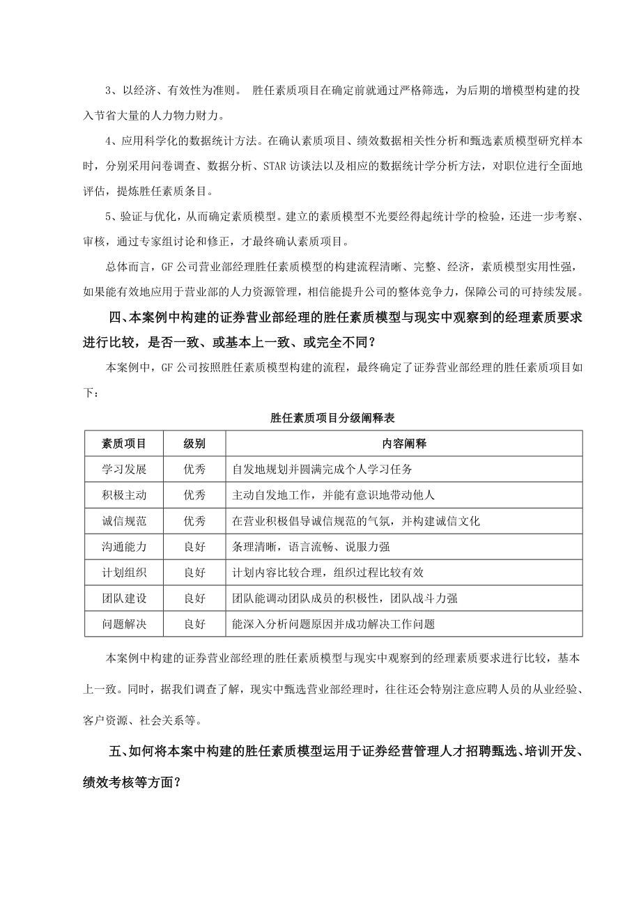 证券公司营业部经理胜任素质模型构建.doc_第3页