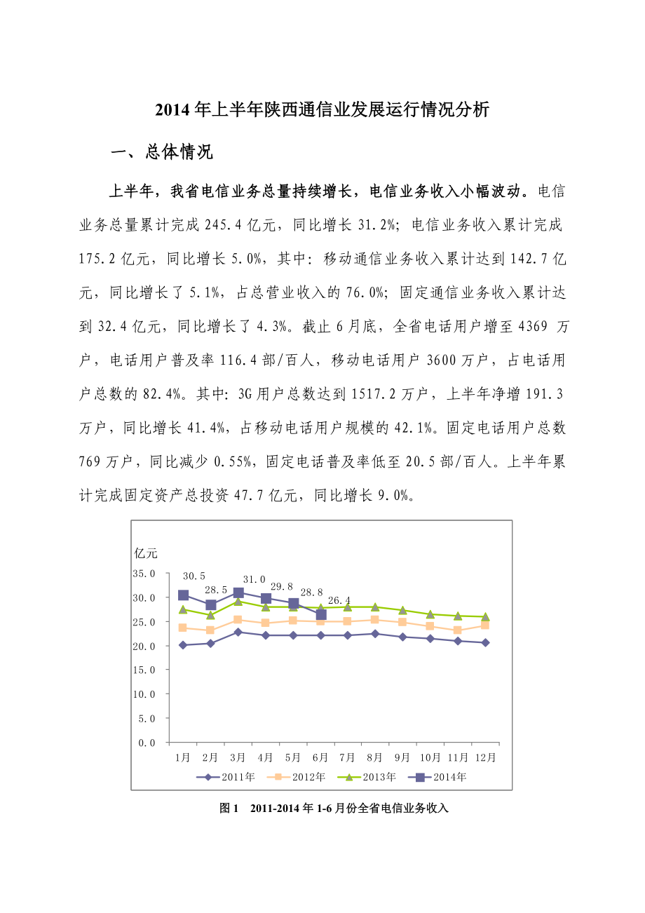 上半陕西通信业发展运行情况分析.doc_第3页