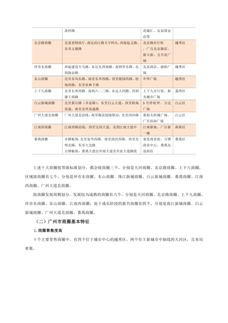 广州市商圈的基本格局及趋势.doc_第2页