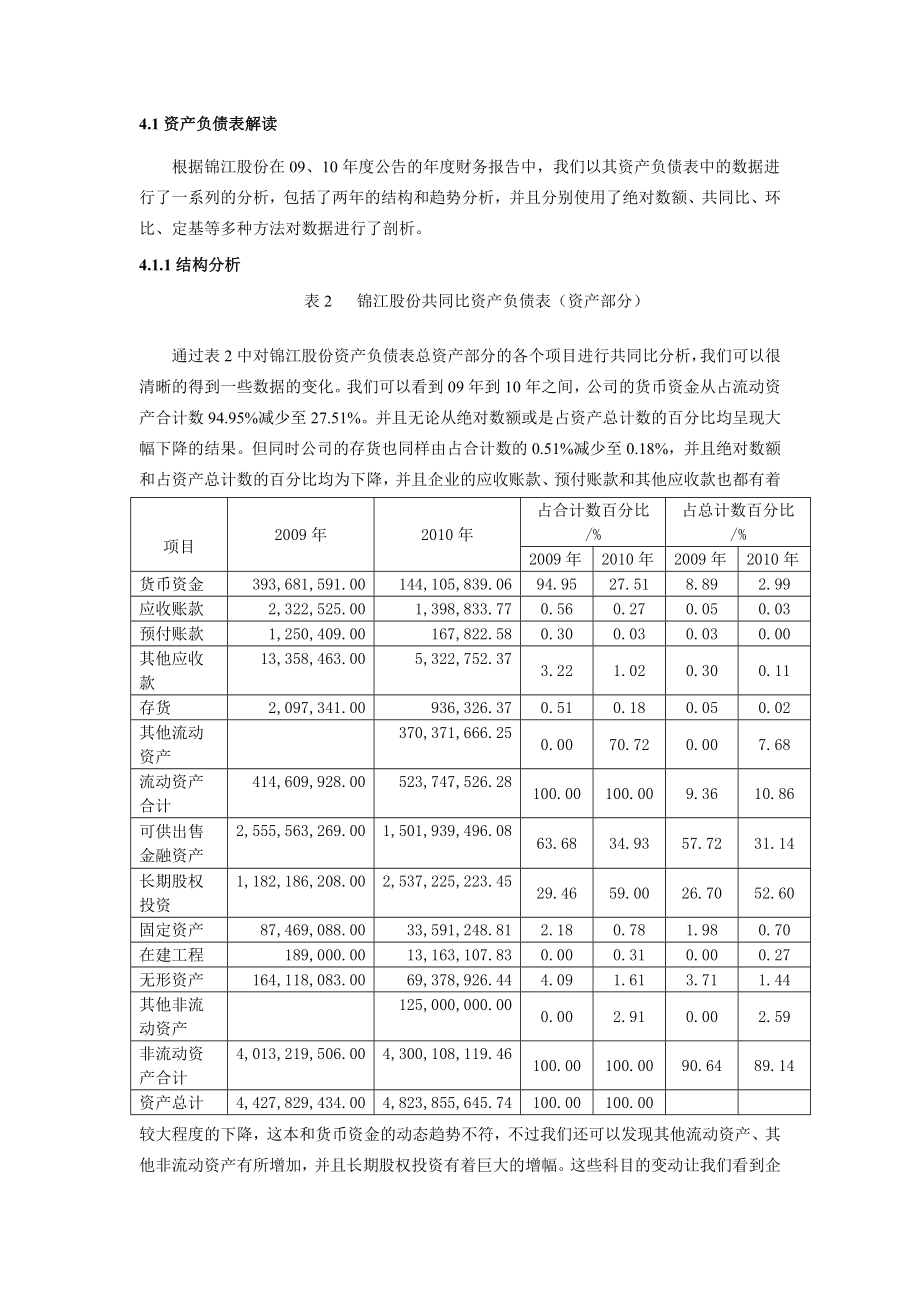 锦江股份财务指标分析及其启示.doc_第3页