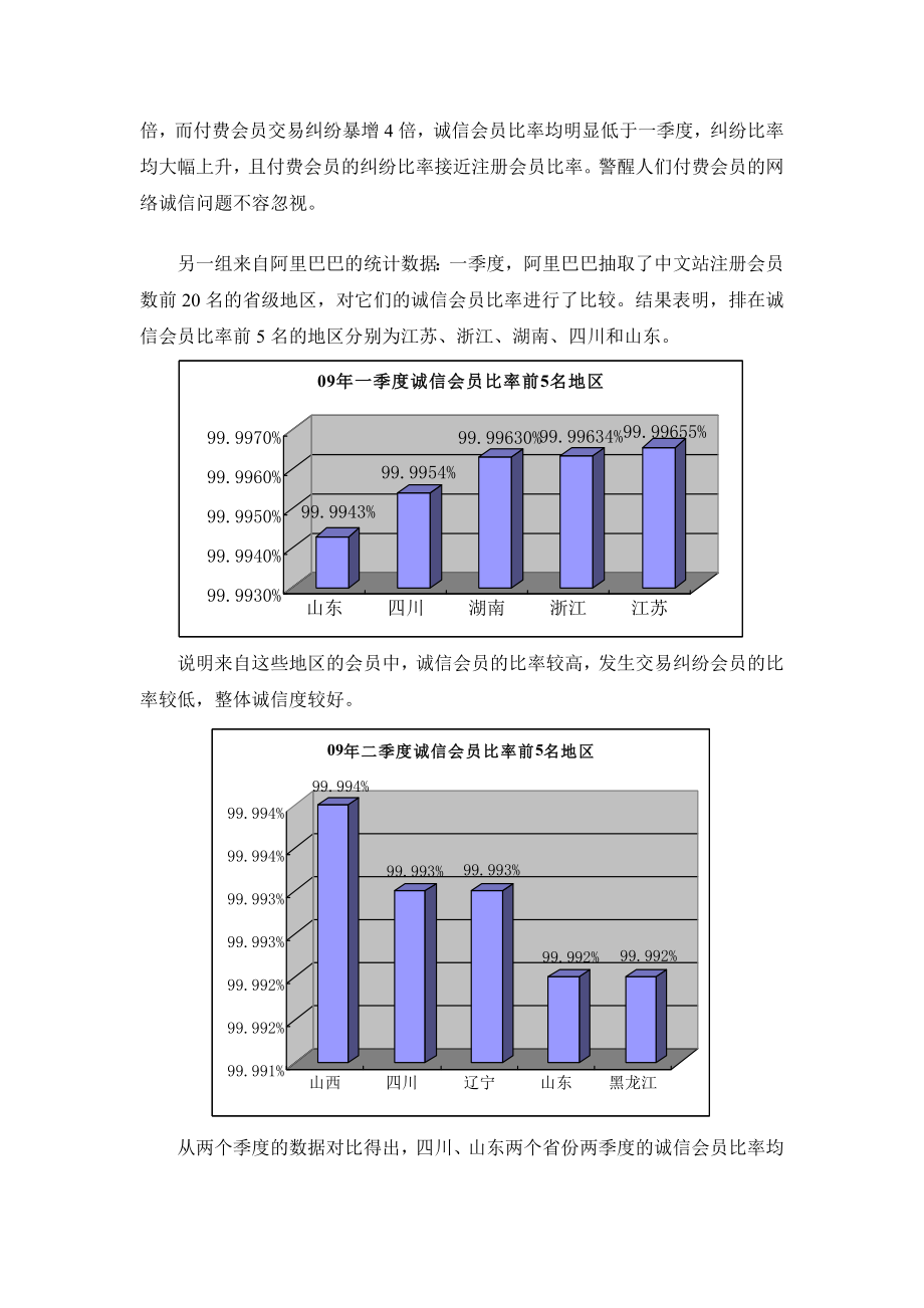 网络交易诚信安全剖析与应对.doc_第2页