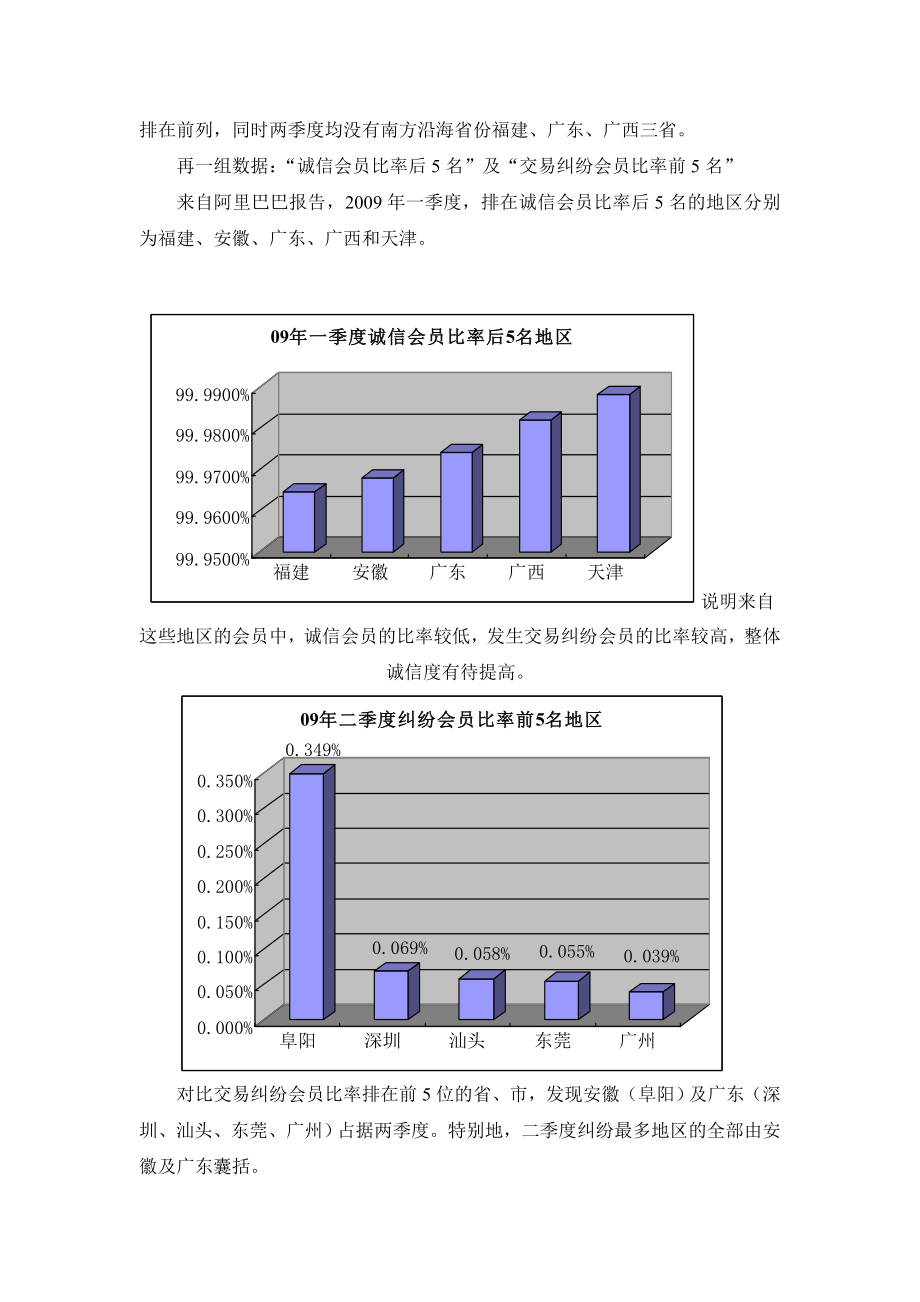 网络交易诚信安全剖析与应对.doc_第3页