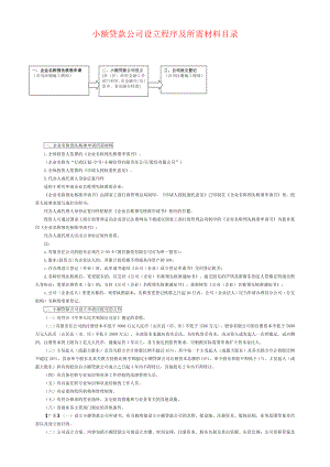 小额贷款公司设立程序及所需材料目录.doc