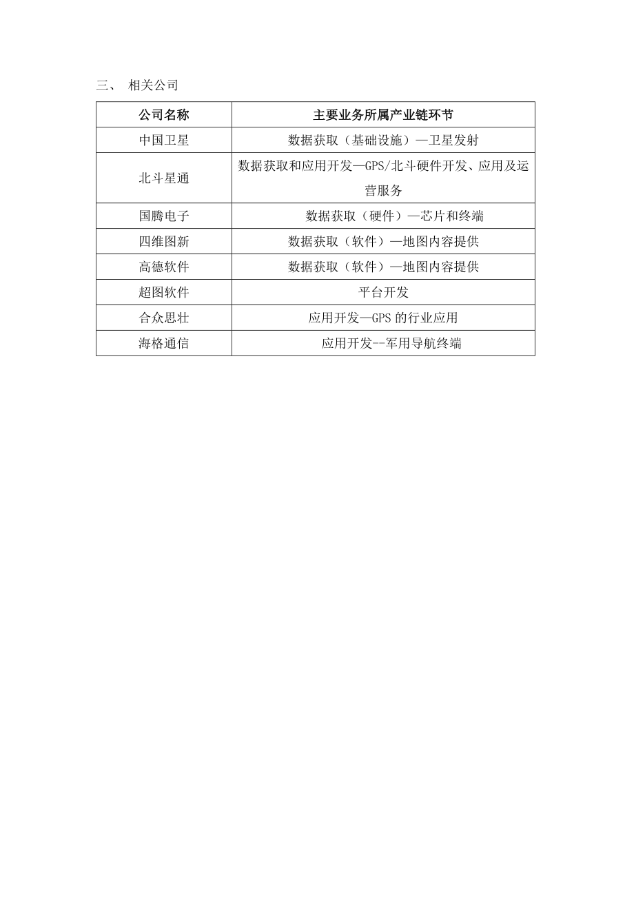 知名私募 国腾电子（300101）价值投资报告.doc_第2页