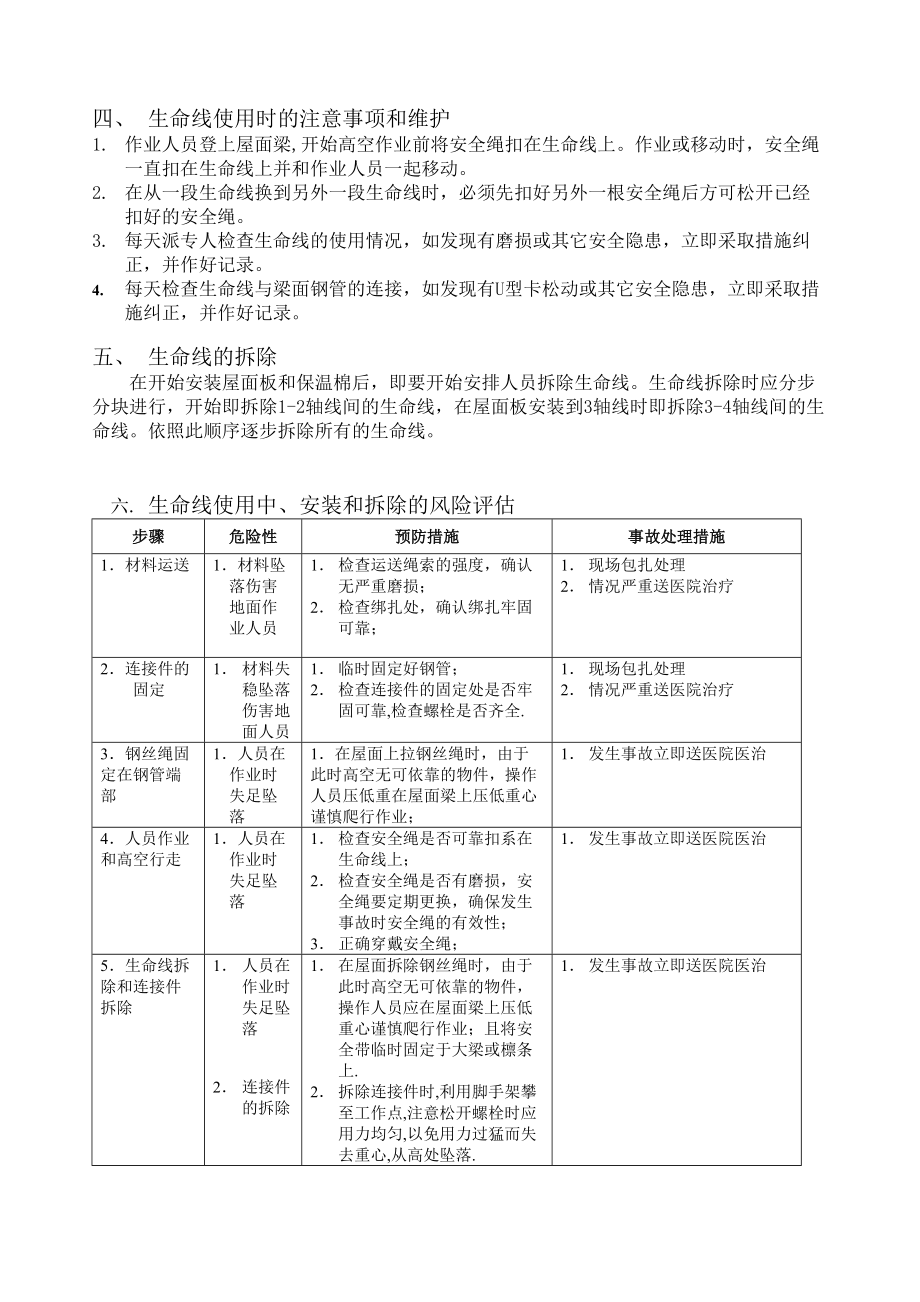 钢结构生命线安装方案.doc_第2页