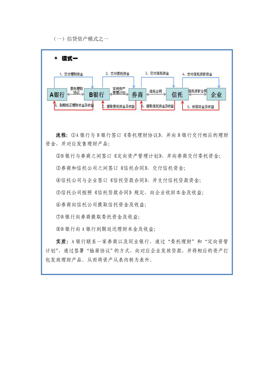 银行与证券公司合作研究第二部分.doc_第2页