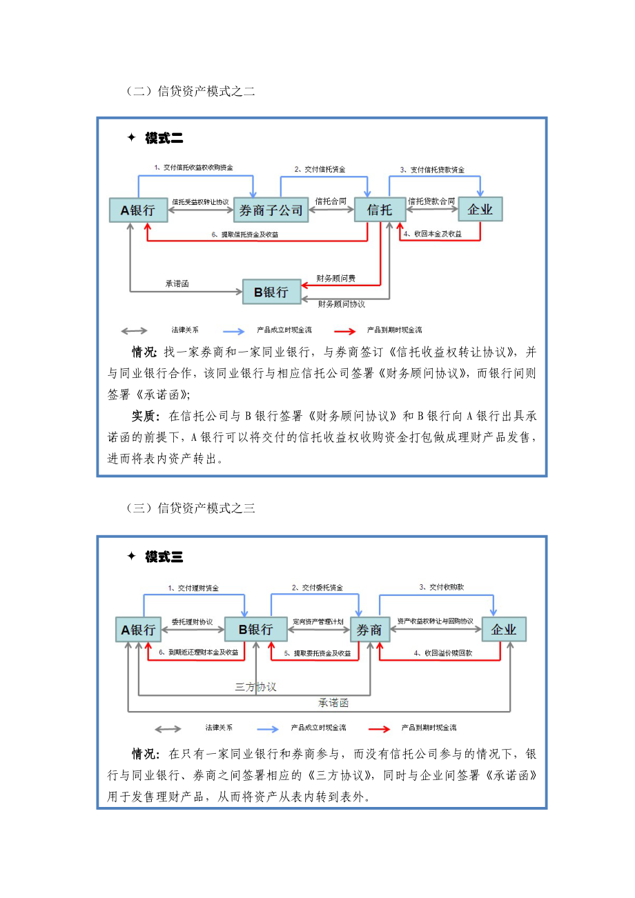 银行与证券公司合作研究第二部分.doc_第3页