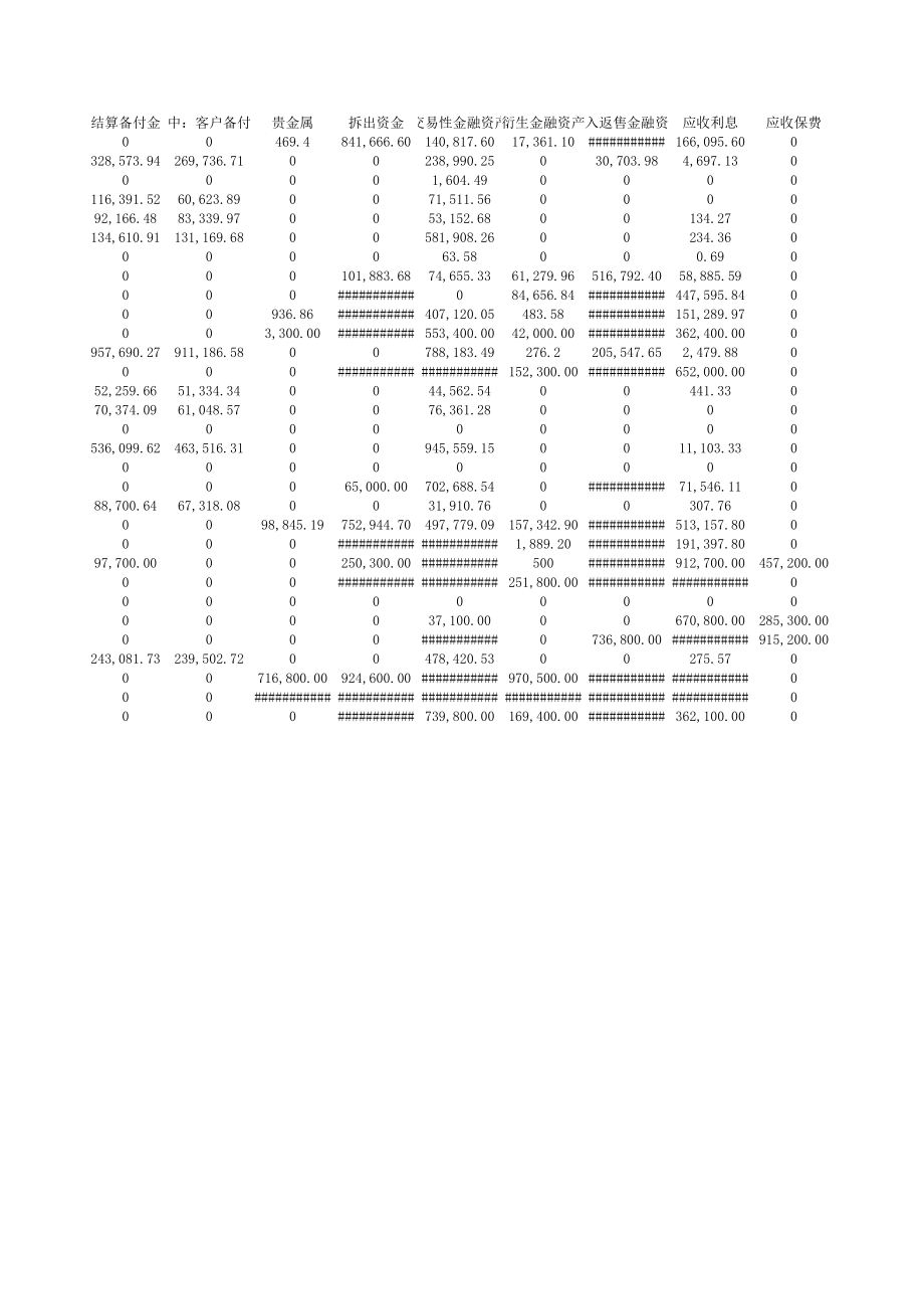 金融保险行业财务报表.xls_第2页