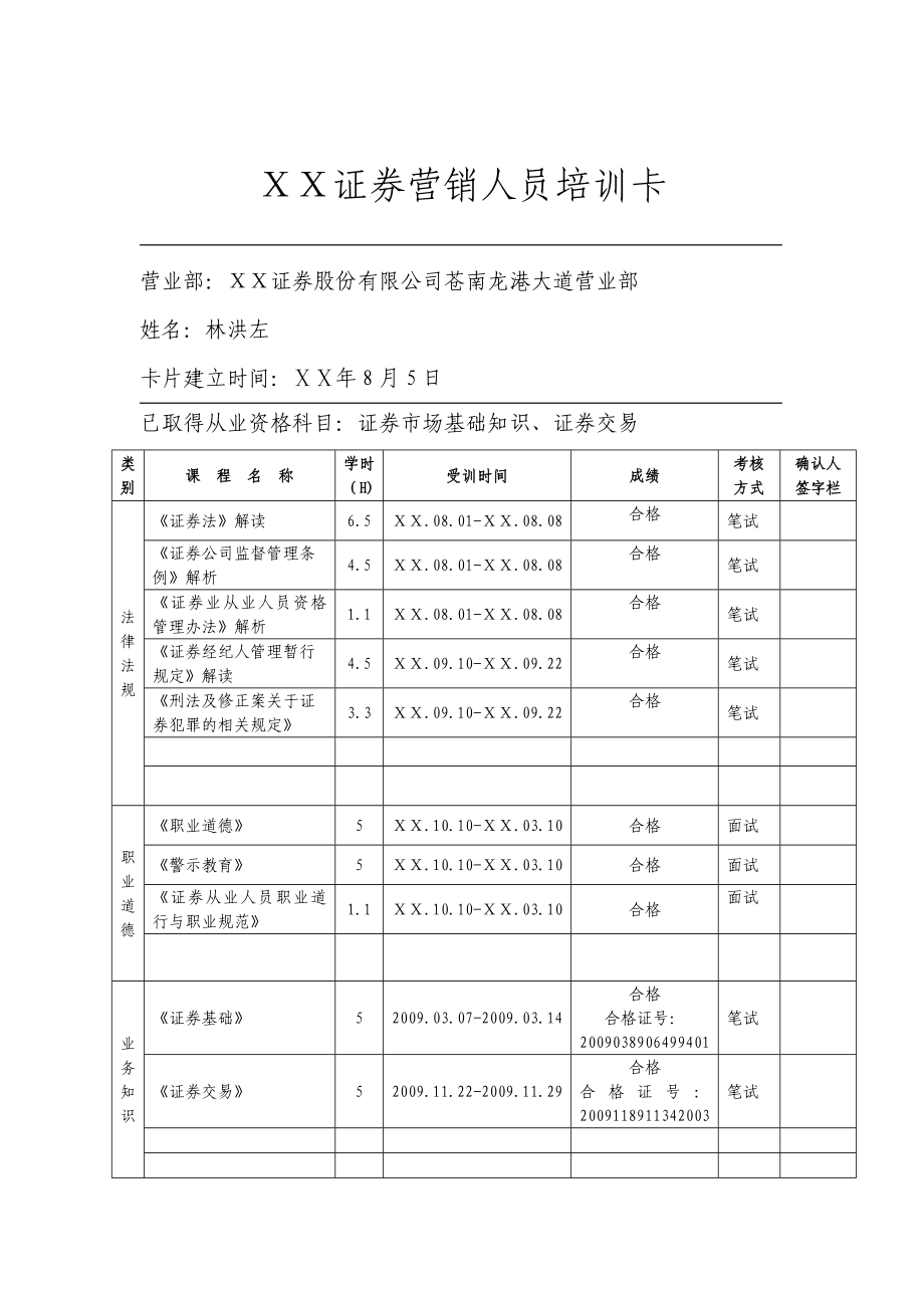 证券公司营销人员培训卡.doc_第1页