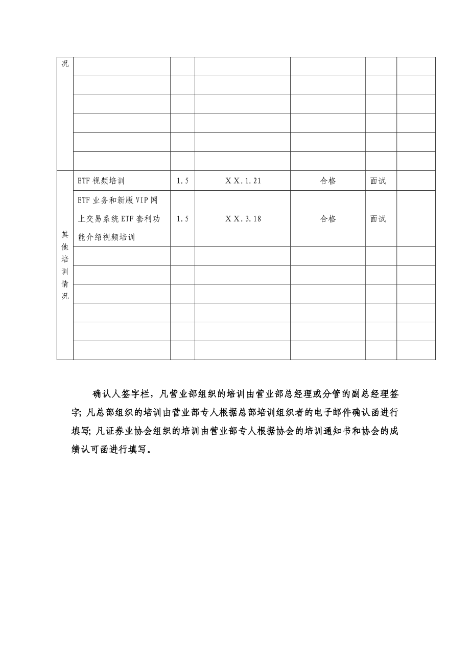 证券公司营销人员培训卡.doc_第3页