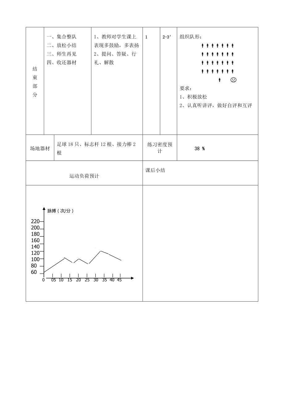 初中足球课教案(全册).doc_第3页