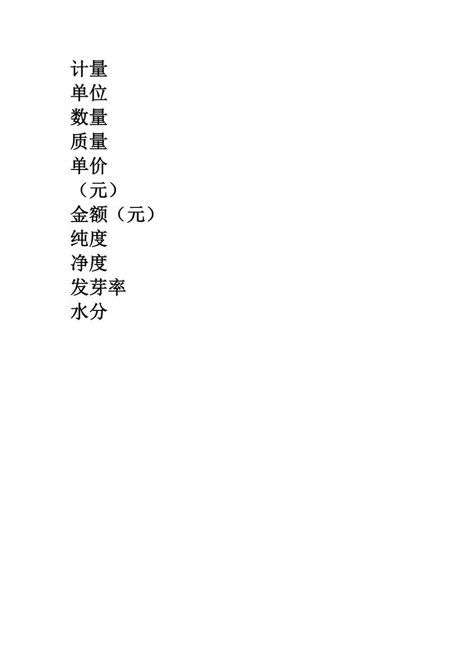 重庆市种子买卖合同.doc_第2页