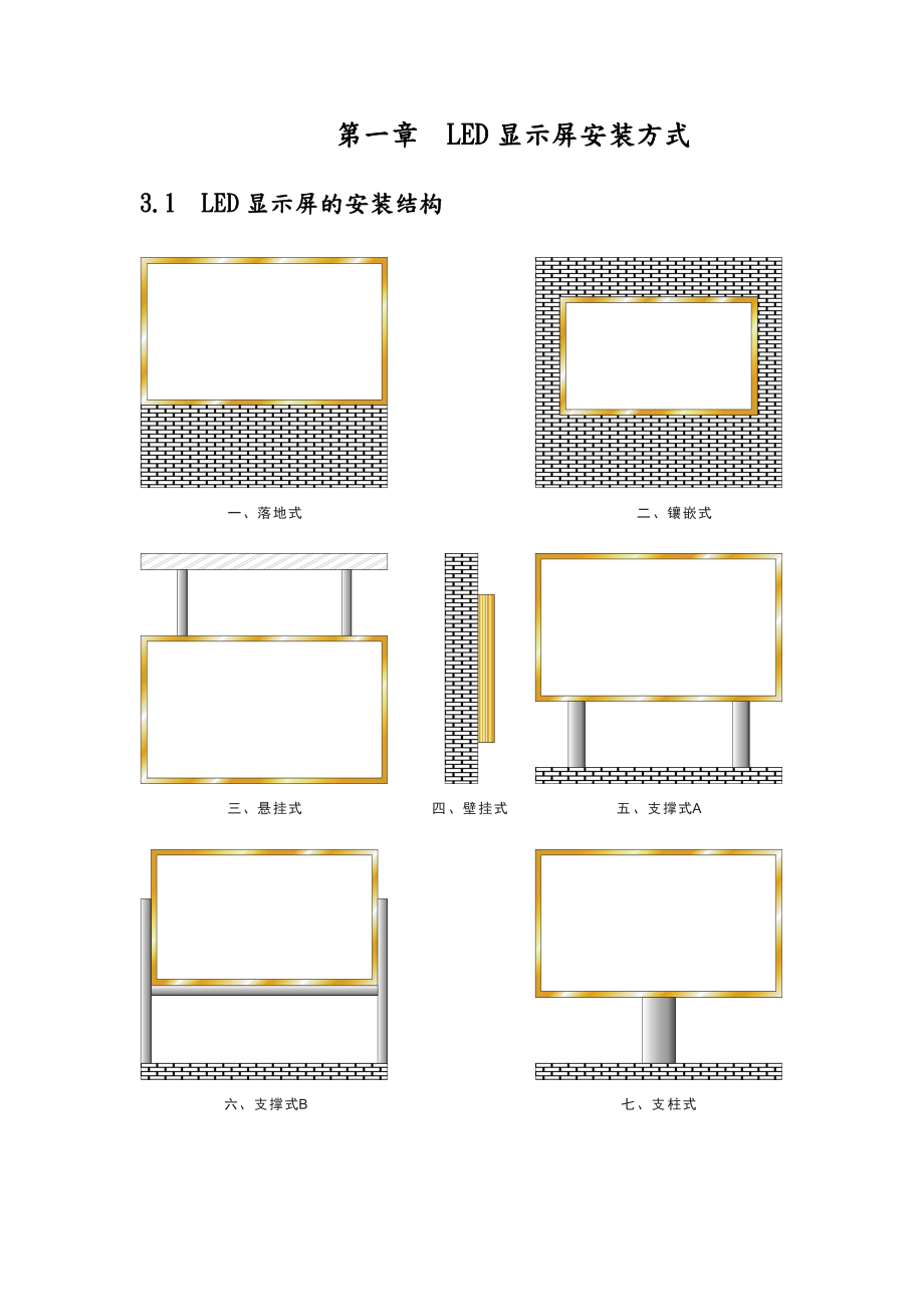 室外LED显示屏制作方案说明.doc_第3页