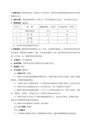 卸船作业流程标准手册.doc