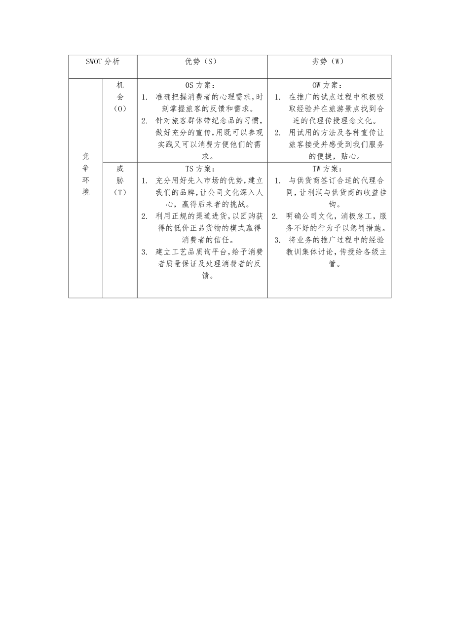 风险预测、分析及规避控制计划.doc_第3页