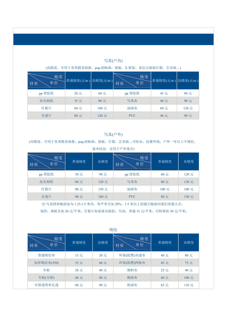 图文店制作价格表.doc_第1页