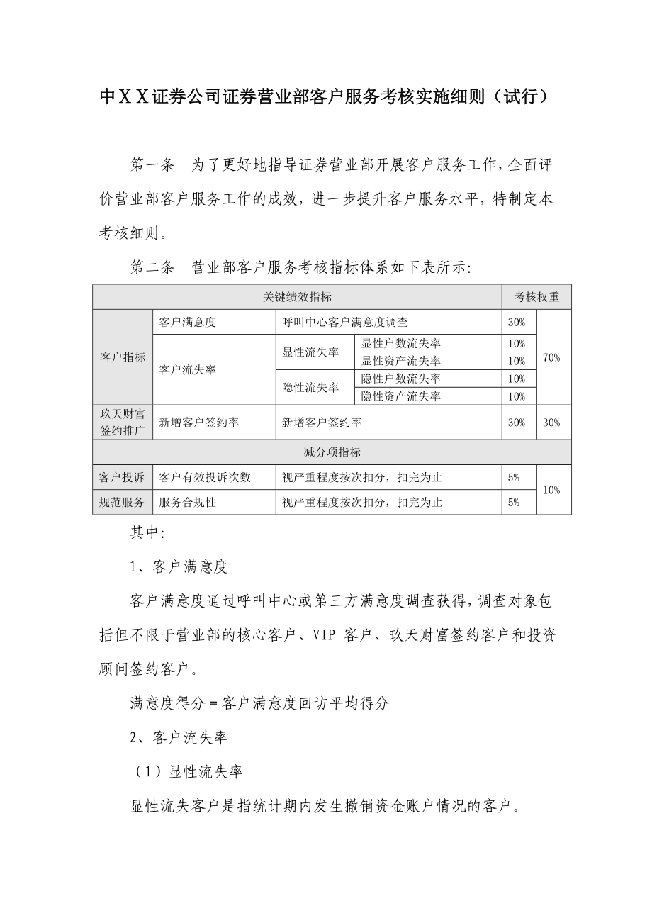 证券公司证券营业部客户服务考核实施细则.doc_第1页