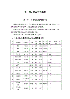 施工机械配置.doc