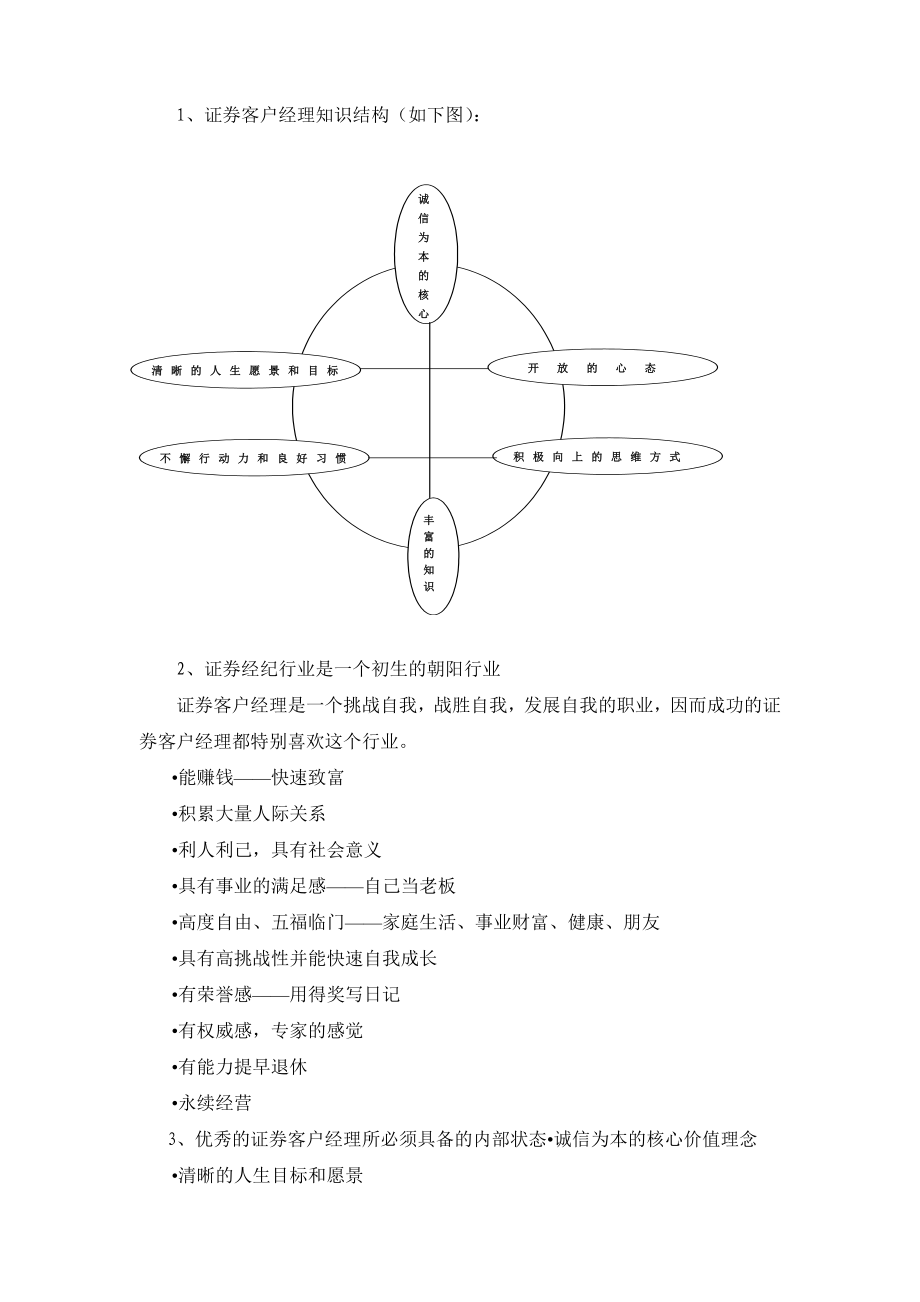 证券营业部客户经理证券专业化营销与实战演练培训方案.doc_第2页