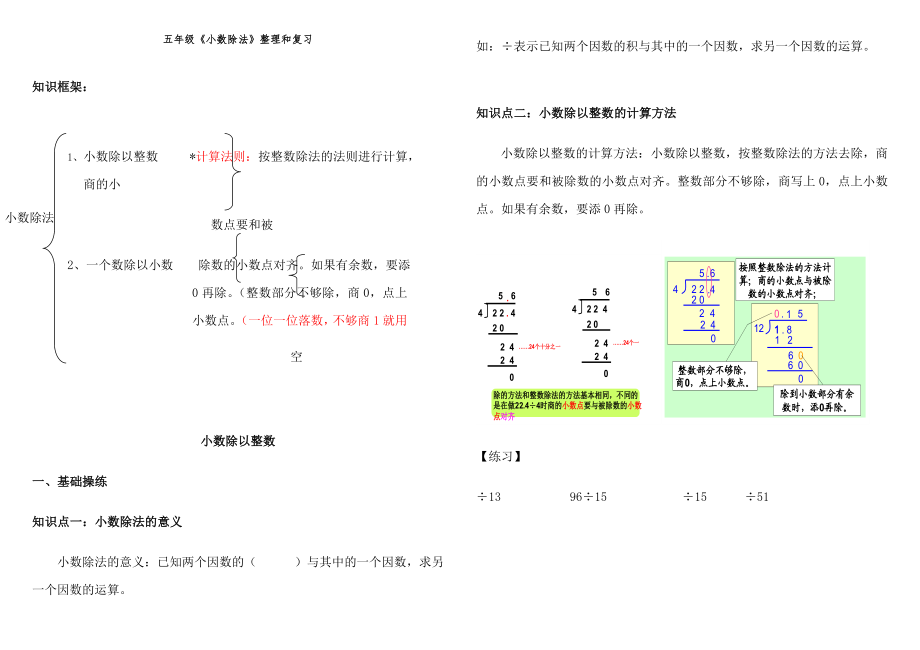 北师大版五年级上册数学小数除法知识大全.doc_第1页