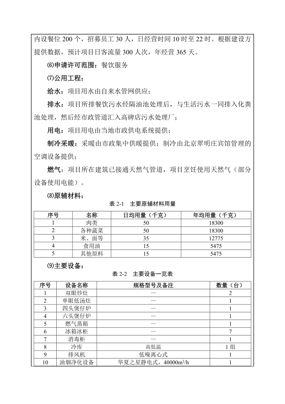 环境影响评价报告公示：北京市盛源财神餐厅环评报告.doc_第3页