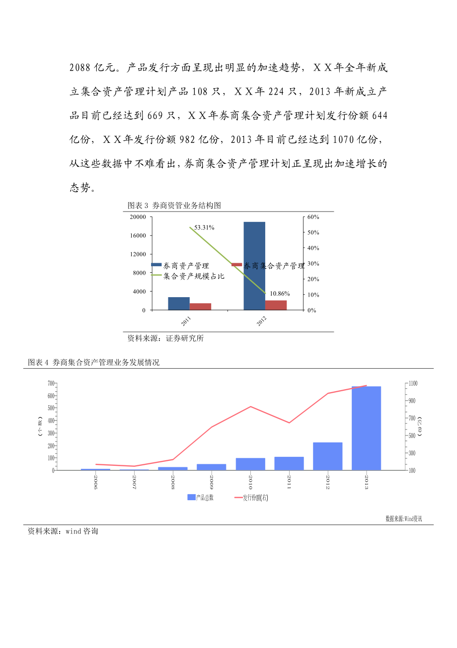 券商集合资产管理业务回顾与展望.doc_第3页