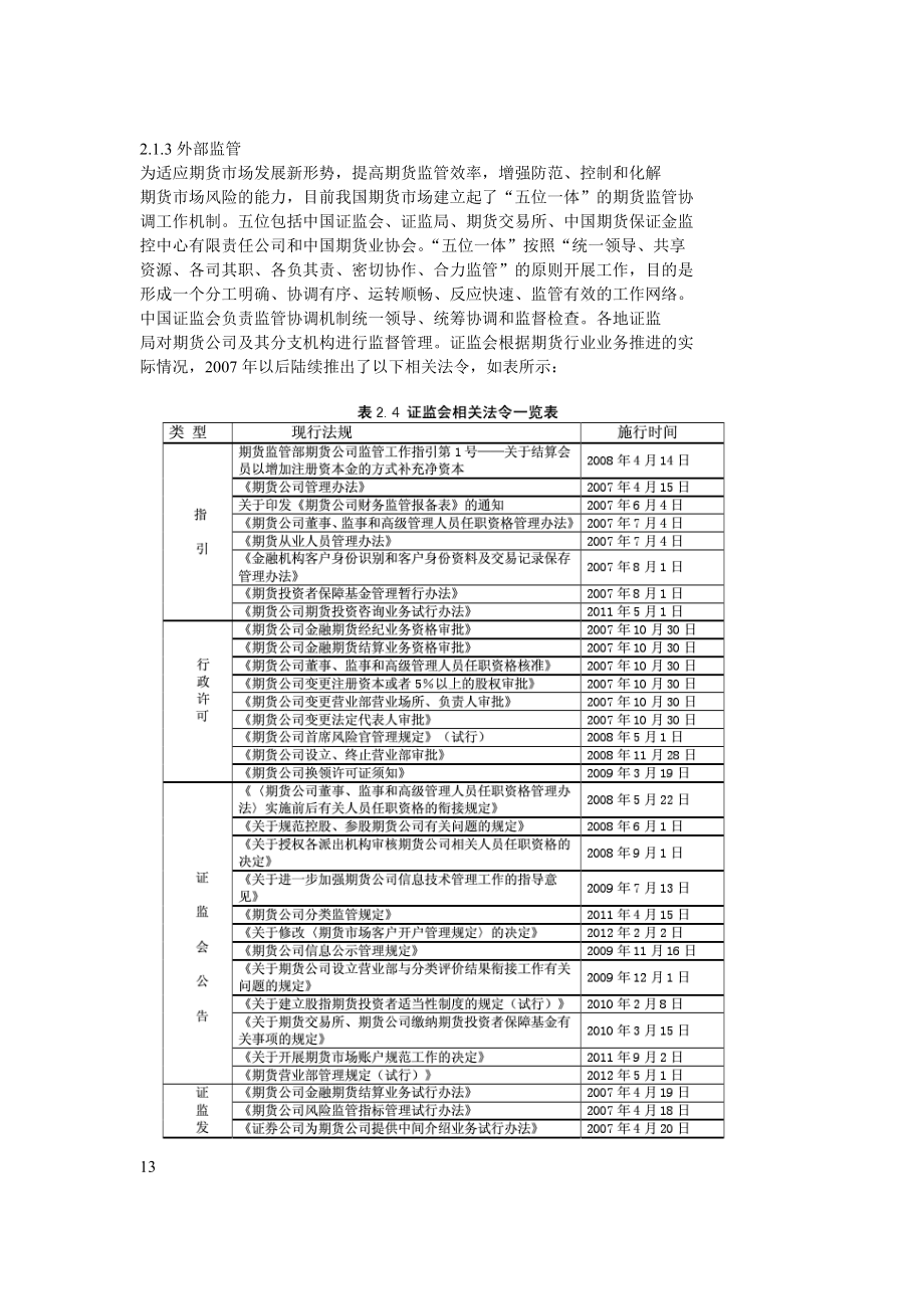 H期货公司合规风险管理.doc_第3页