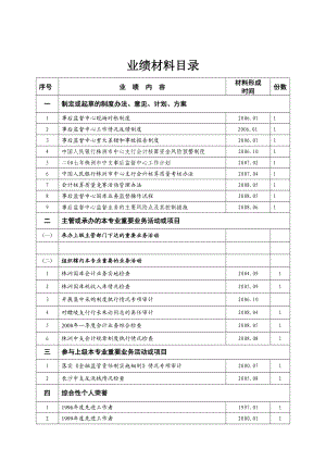 业绩材料目录.doc