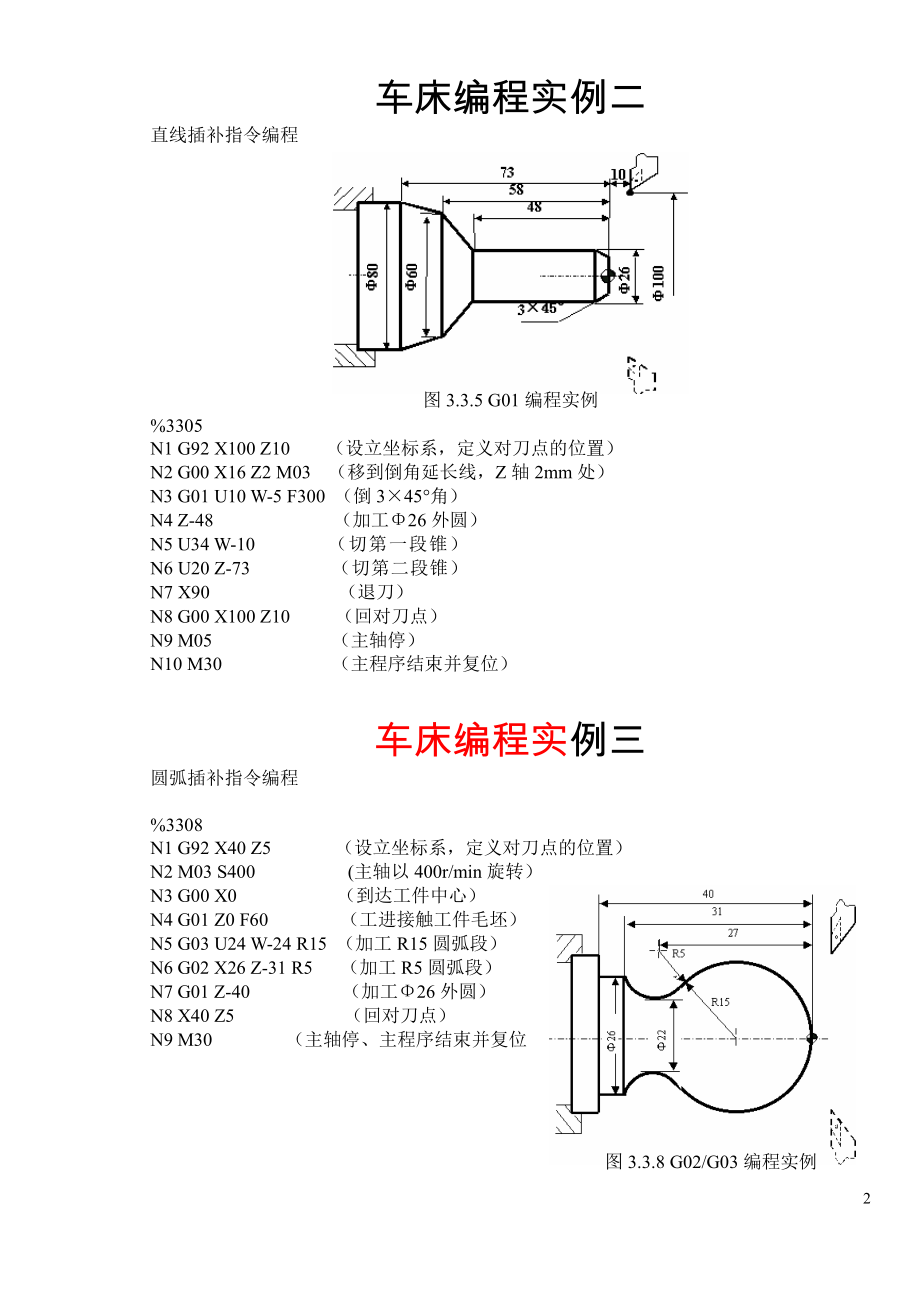 数控车床编程实例详解(30个例子)汇总.doc_第2页