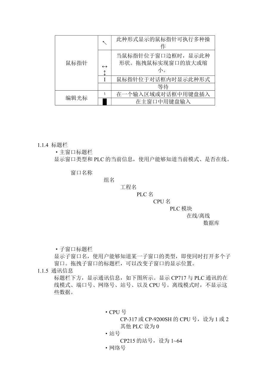 CP717的基本操作方法 CP717操作手册.doc_第3页