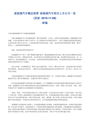 新能源汽车概念股票及汽车相关上市公司一览.doc