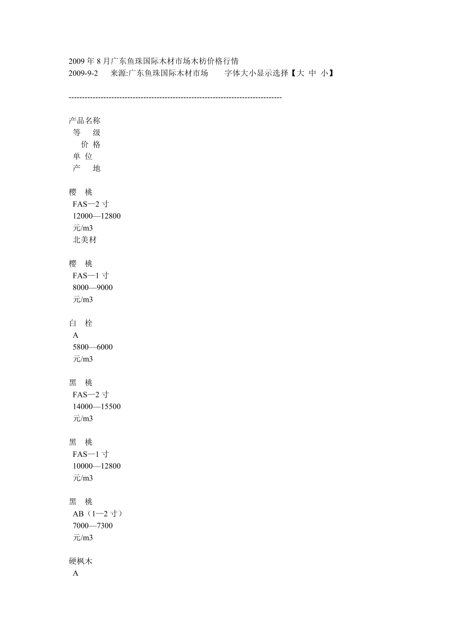 8月广东鱼珠国际木材市场木枋价格行情.doc_第1页