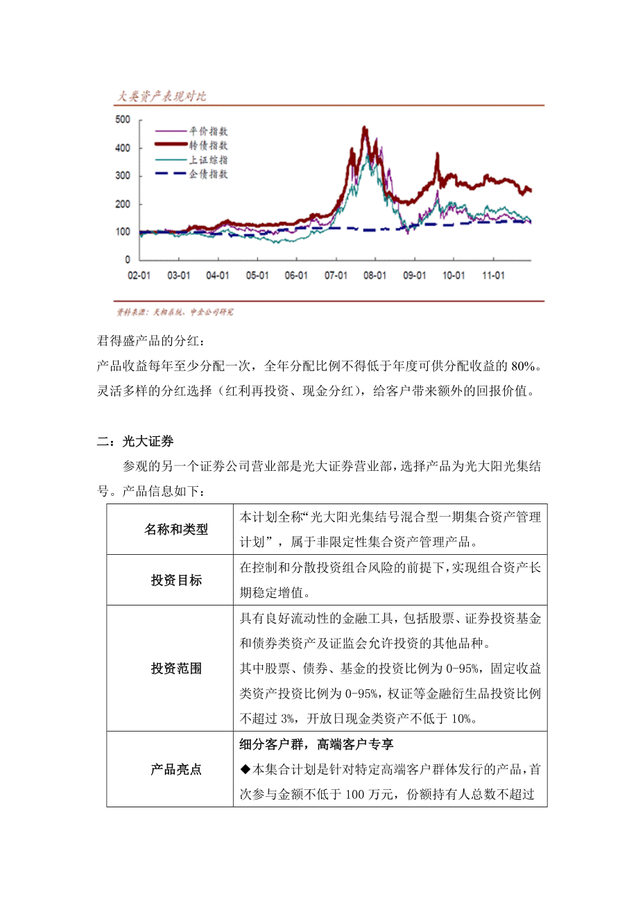 证券机构参观报告.doc_第3页