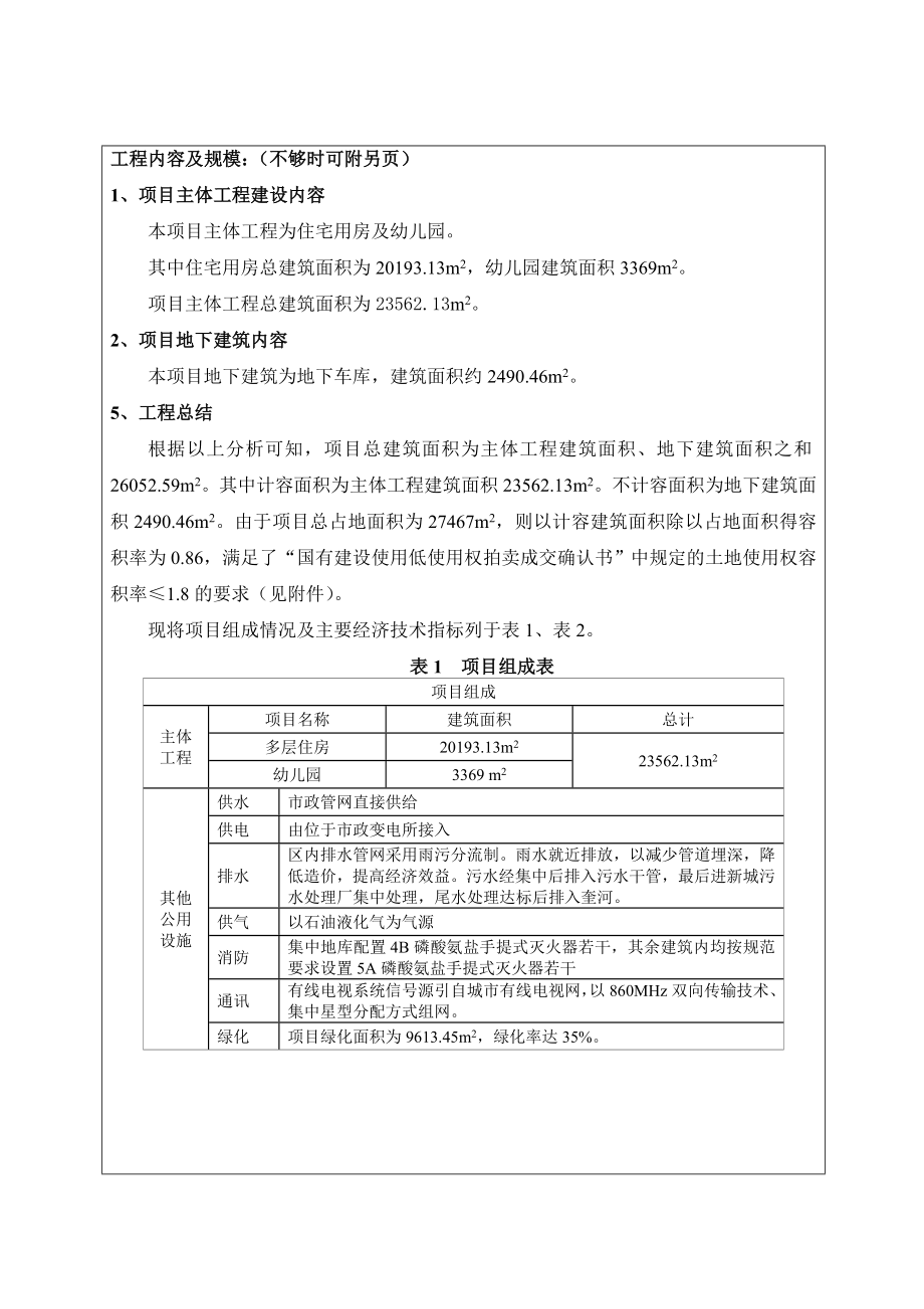 徐州国基投资置业有限公司国基逸境D地块项目报告表.doc_第3页