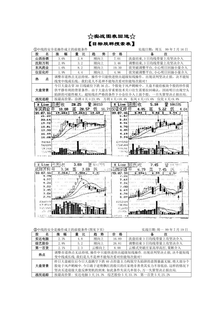 只铁综合战法系列：短线神枪手.doc_第3页