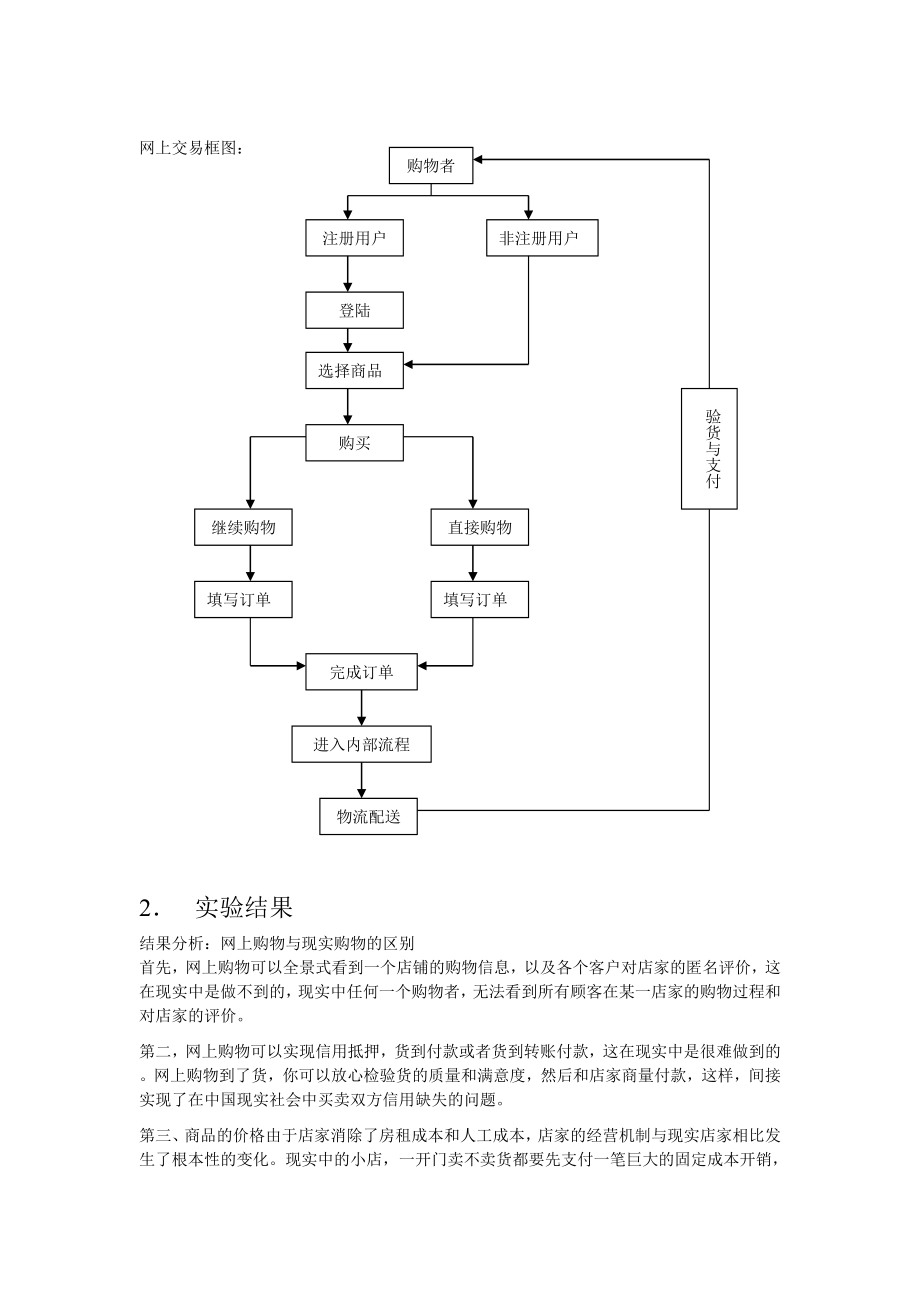 网购流程交易,特点.doc_第3页