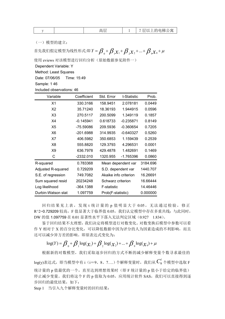 成都市05住宅市场定价模型.doc_第2页