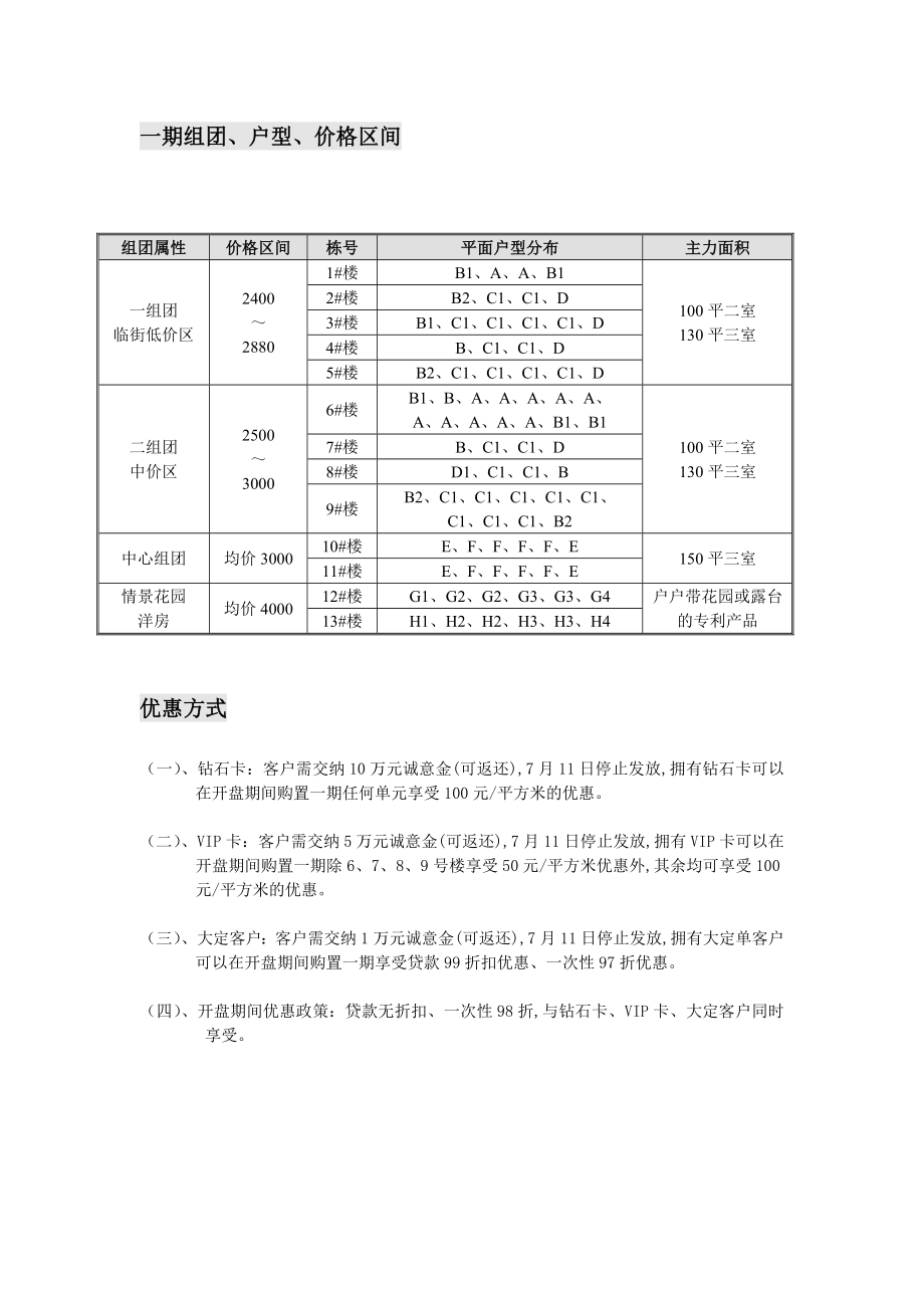 鞍山某花园价格、销控表.doc_第3页