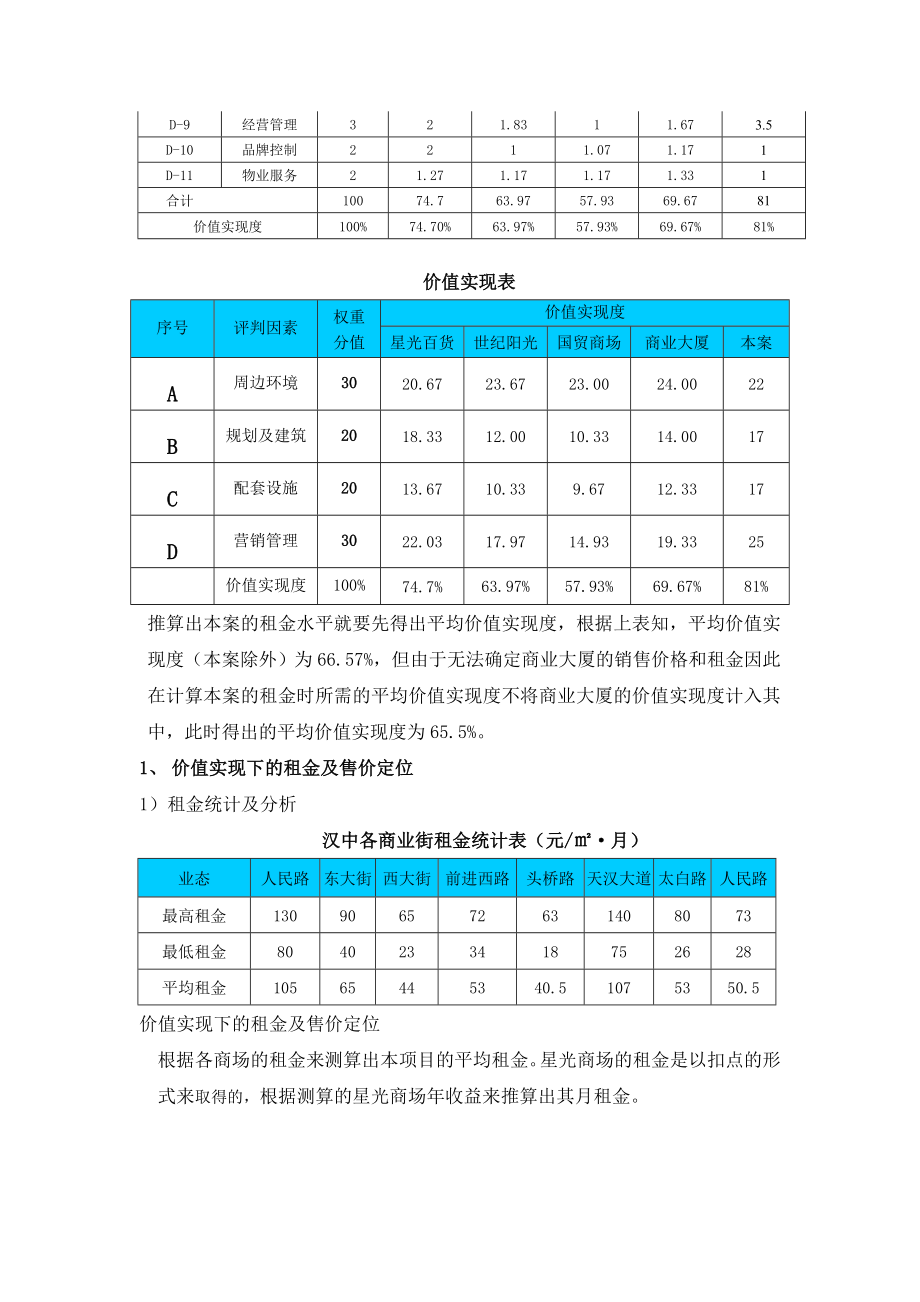 租金定价商铺公式.doc_第2页