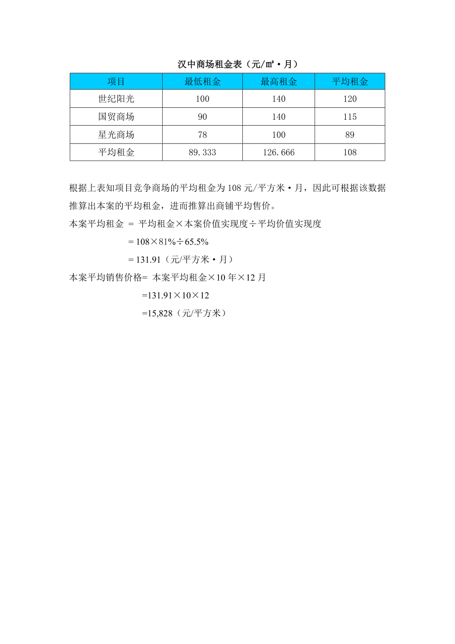 租金定价商铺公式.doc_第3页