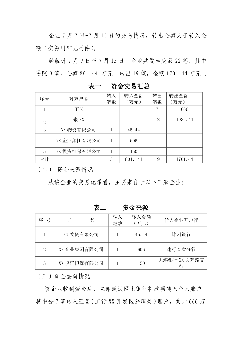 银行分行关于管理咨询有限公司可疑交易的报告.doc_第2页