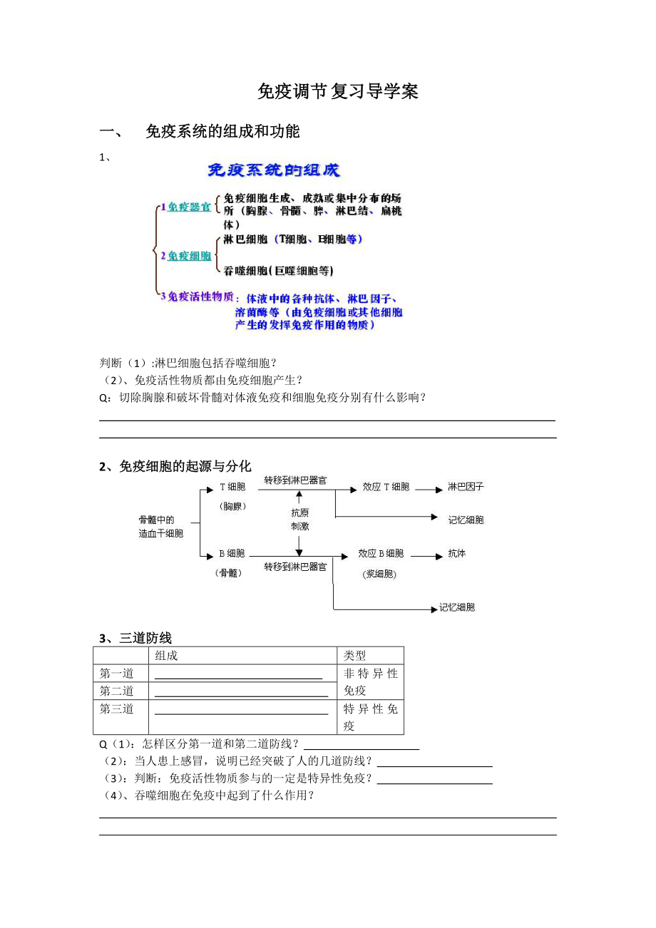 免疫调节复习学案汇总.doc_第1页