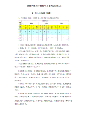 北师版四年级上册数学知识点汇总.docx