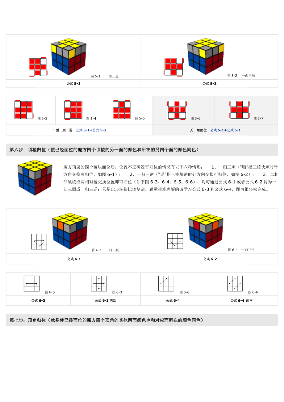 魔方讲解.doc_第2页