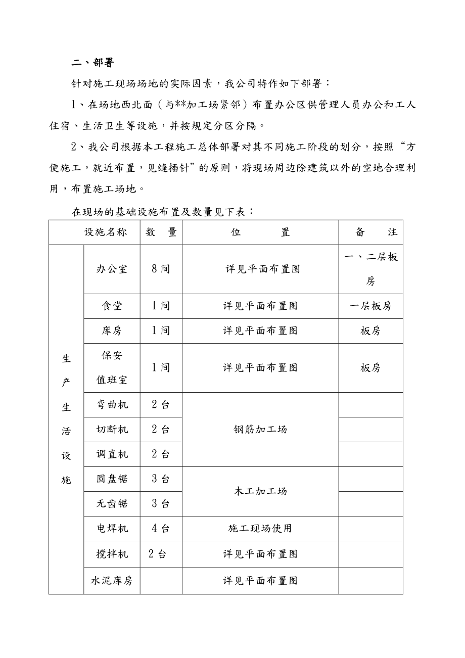 施工现场总平面布置方案报告.doc_第2页